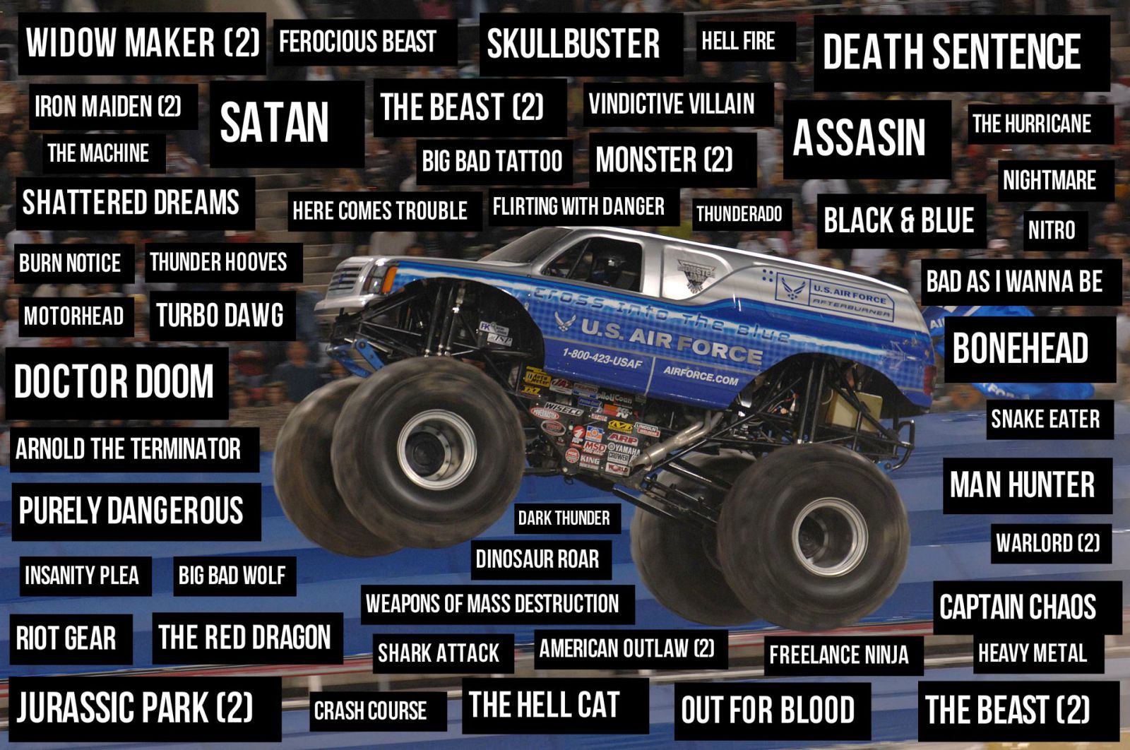 Cool Monster Truck Names - Denae Wooten