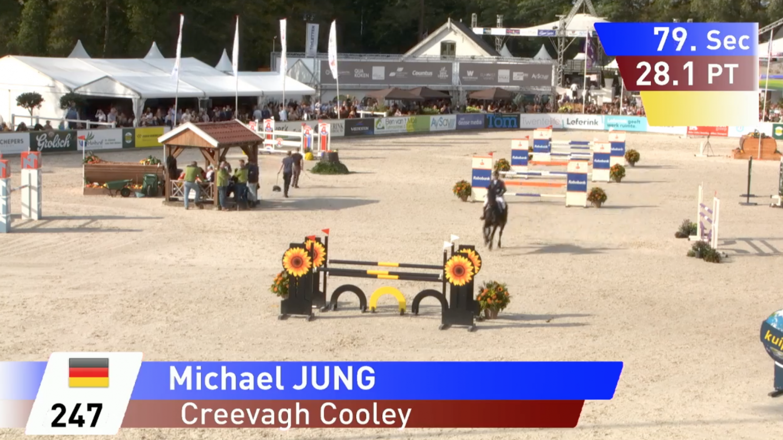 Watch Military Boekelo Show Jumping Live Eventing Nation ThreeDay