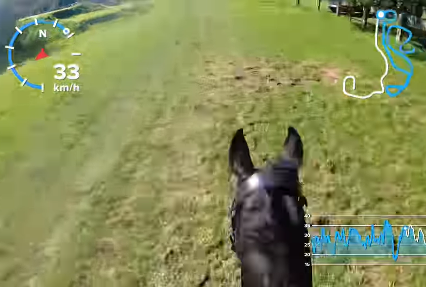Sunday Video Juliane Barth’s 2* Helmet Cam with Analytics Eventing